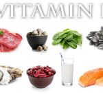B8-vitamin (Kolin): Miért van rá szükségünk?